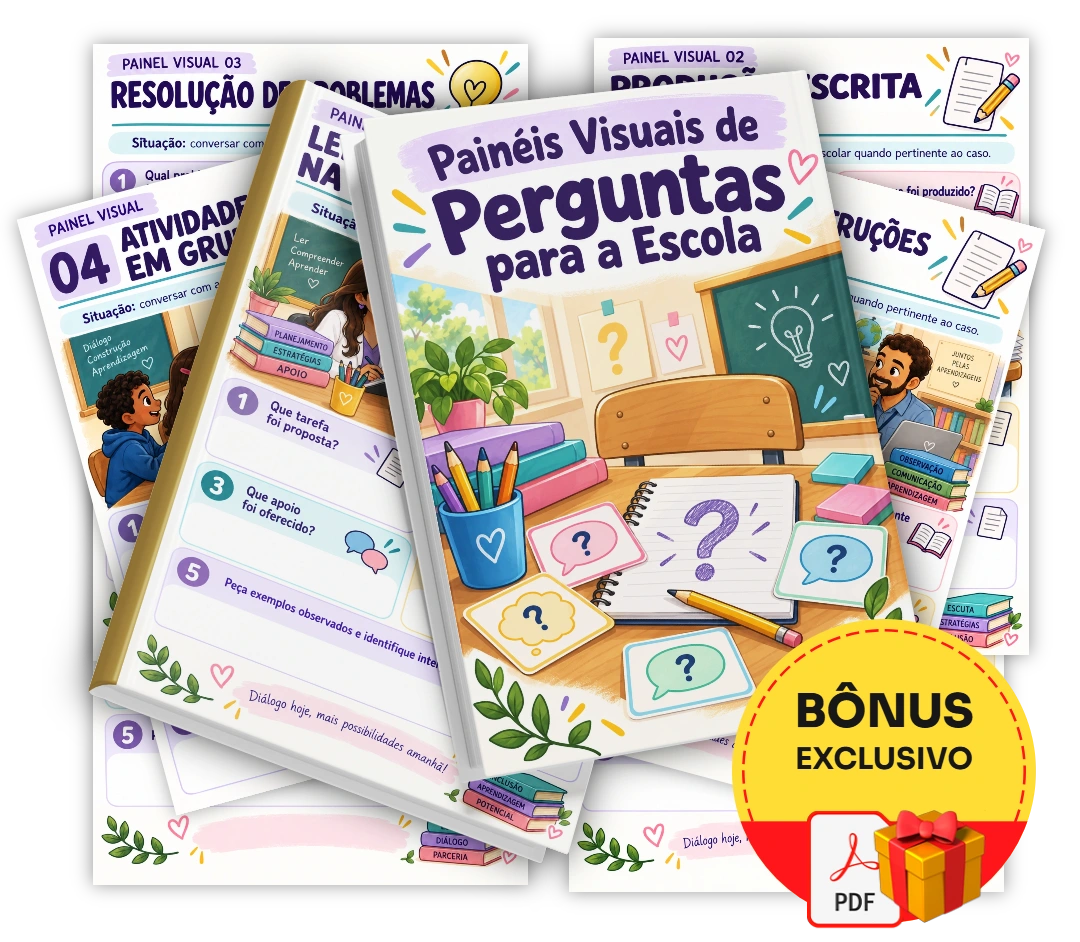 Painéis Visuais de Perguntas para a Escola